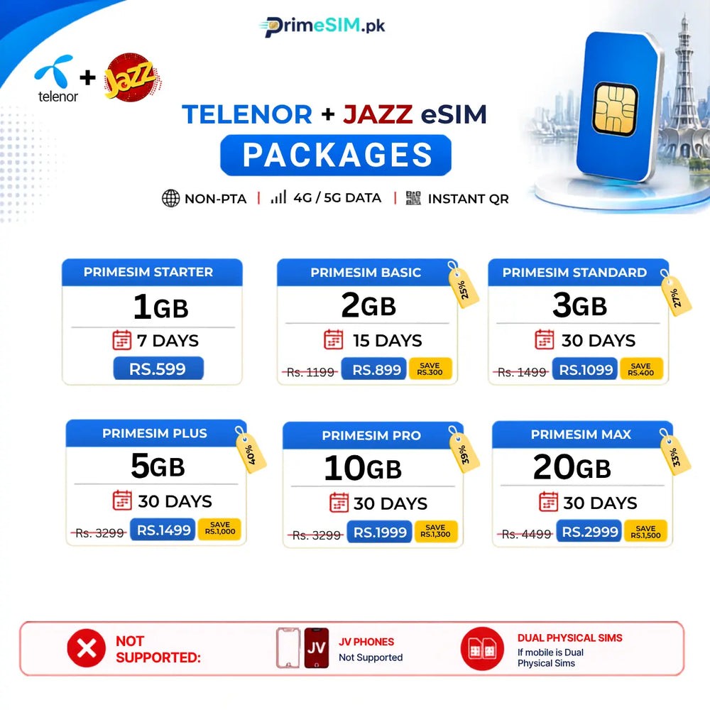 Telenor eSIM Pakistan