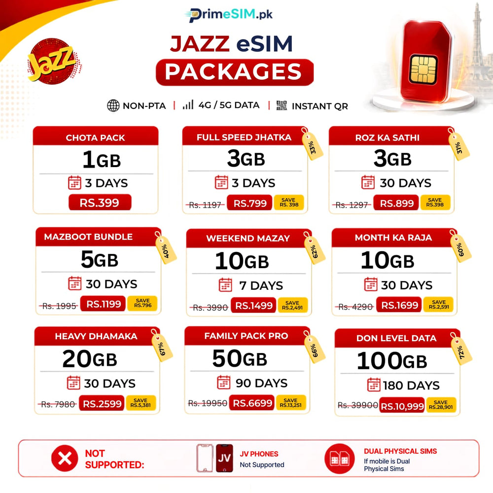 Jazz eSIM For Pakistan