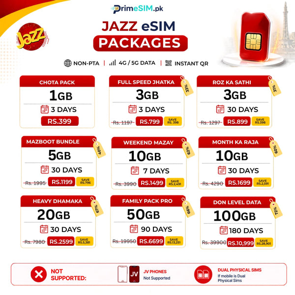 Jazz eSIM For Pakistan