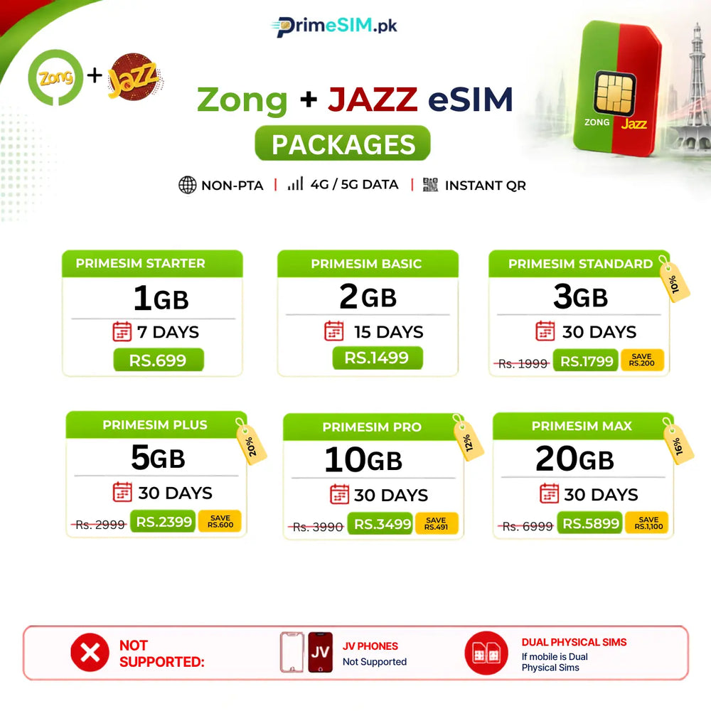 Zong + Jazz eSIM Pakistan